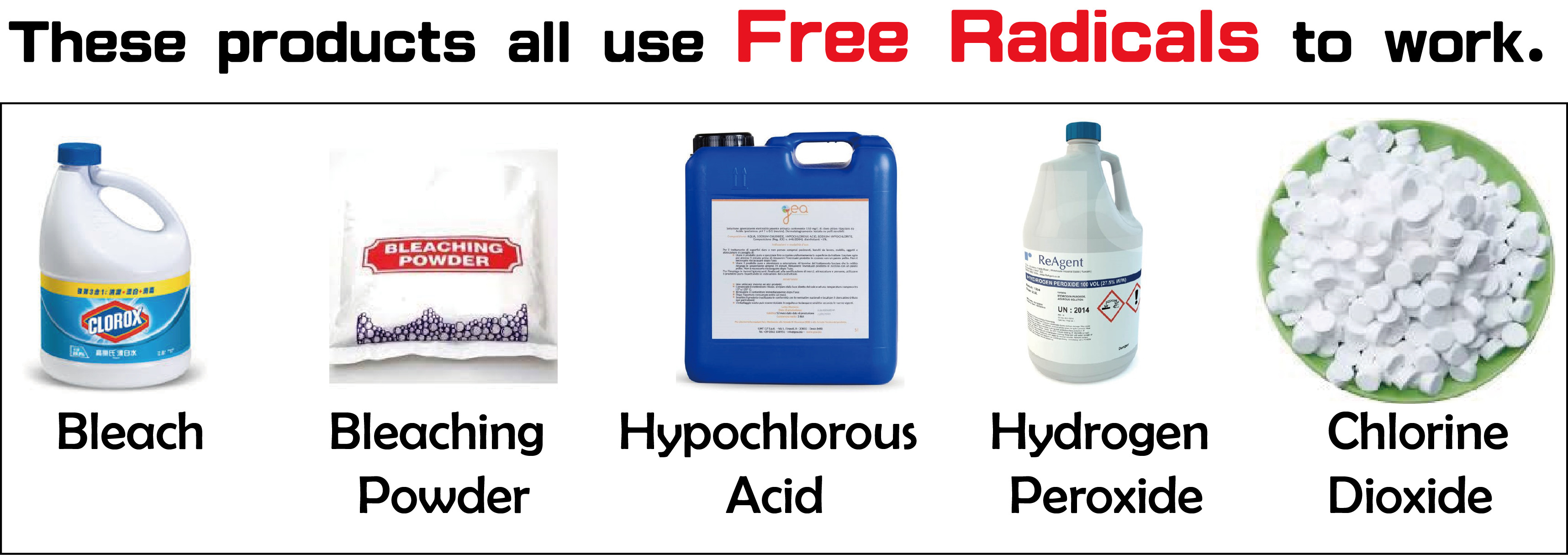 Products using Free Radicals